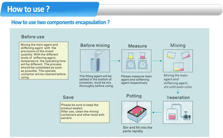 How to use-two components.jpg