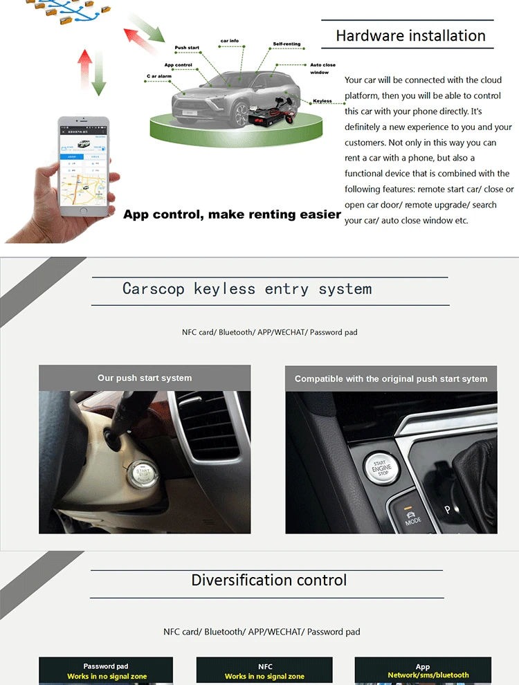 ** "Maximize Your Savings: How to Use a Car Loan Calculator with Balloon Payment for Smart Financing Decisions"