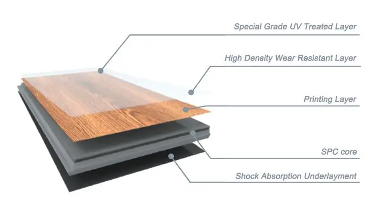 Drop Click Lock SPC Click Removable Vinyl Flooring