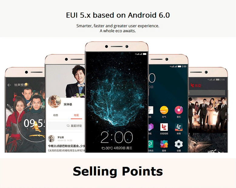 Как сделать отпечаток пальца на leeco le 2 Как сделать отпечаток пальца на leeco le 2