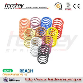kinds_of_colorful_baking_finish_compression_spring.jpg_350x350.jpg