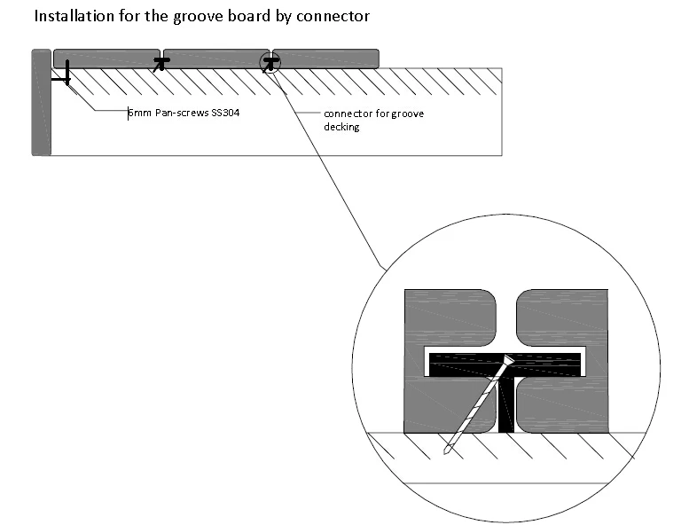 Fentech Waterproof Cheap Decking Board, Composite Decking