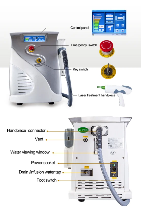 nd yag q-switch laser spot removal/q switched nd yag laser tattoo removal machine 2020/picosecond laser handle tattoo removal ma