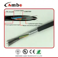 Flame Retardant Tight Fuffer Fibers 6