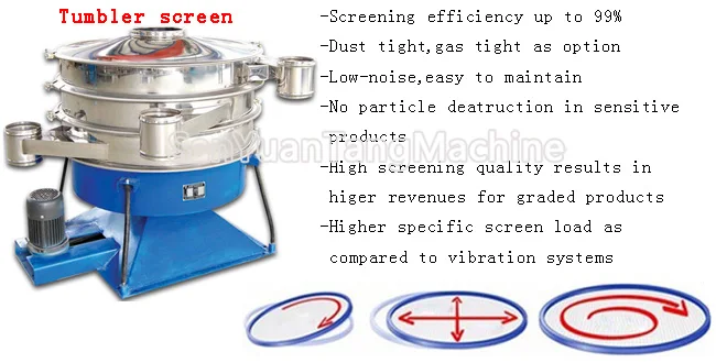 High precision cosmetic tumbler swing vibrating sieve screen
