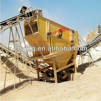 Export Indonesia Coal Machine Equipment Mineral Circular vibrating screen for sand making production line