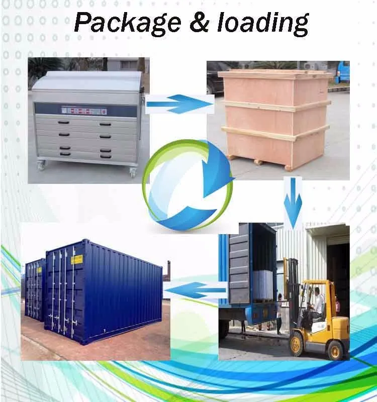 package-and-loading.jpg