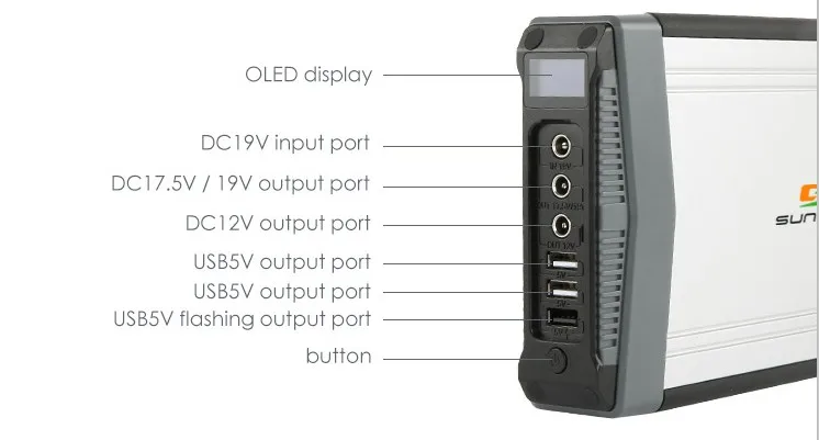 Sungzu Laptop Power Bank 52000Mah Portable Charger - ANKUX.COM