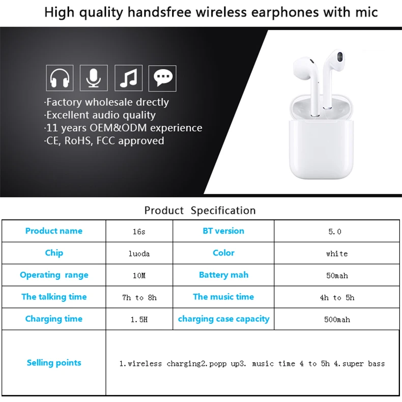 i16s tws bt mini version 5.0 bass earbuds headphones wireless charging Siri hifi tws wireless headset tws inpods 12 earphone - ANKUX.COM