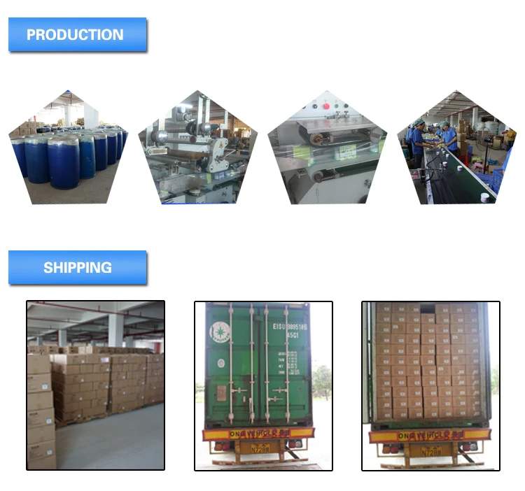 PRODUCTION