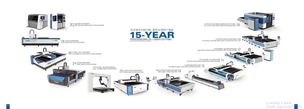 g.weike all fiber laser cutting machine models emily