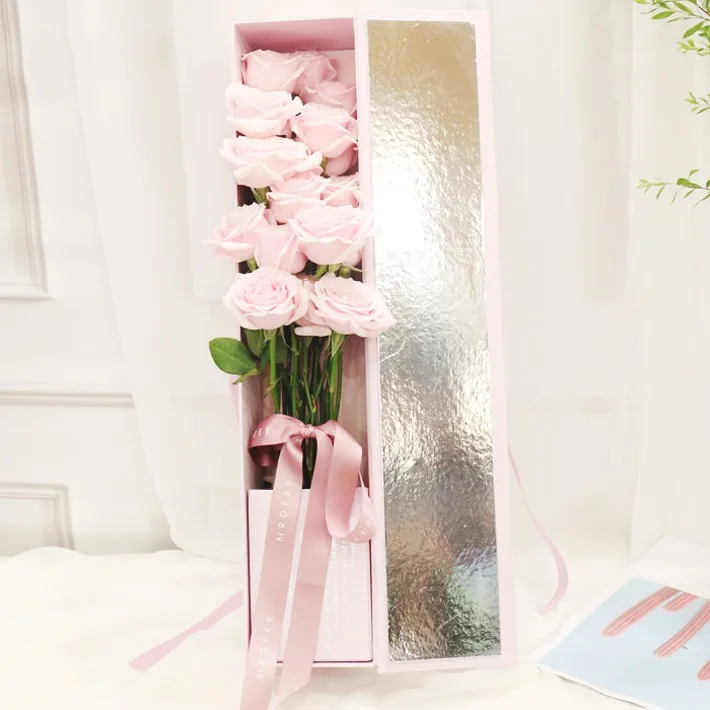 all industries  packaging & printing  paper packaging  paper