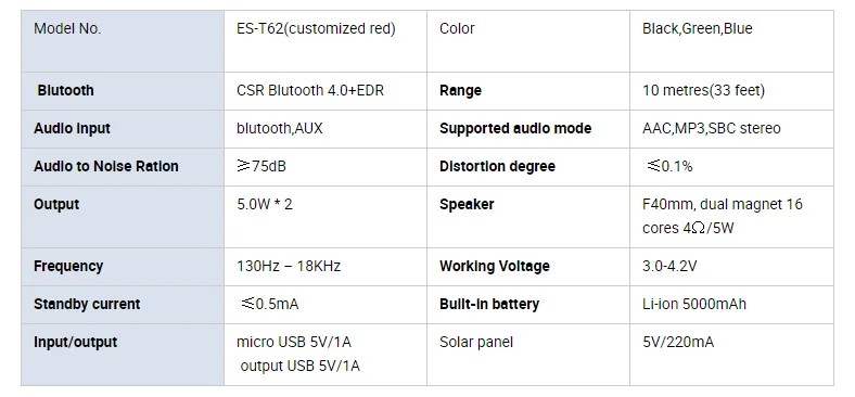 High Quality Water Dancing Solar Led Bluetooth Speaker - ANKUX.COM