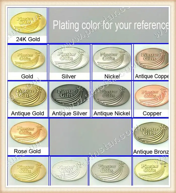 Plating Colour.jpg