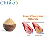 Konjac root solvent extract Glucomannan for lower cholesterol levels