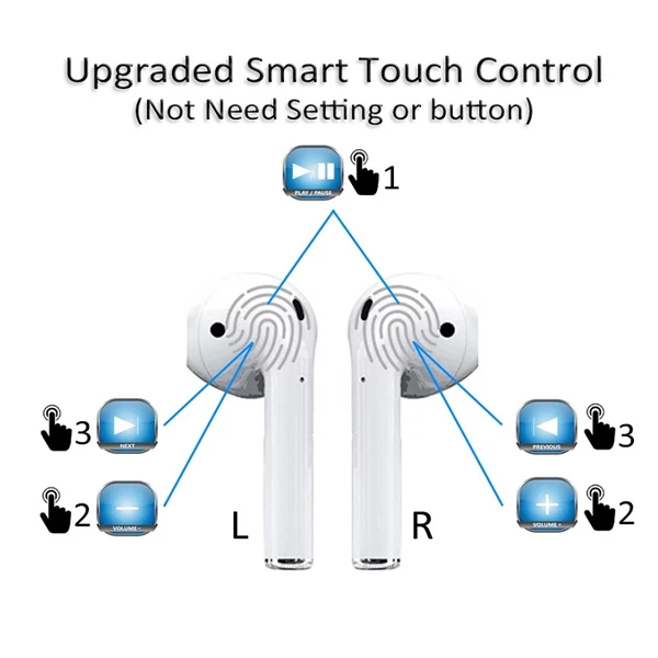2019 New Touch BT5.0 Mini TWS i12 Earphone Sports True Wireless Touch Earbuds Binaural Call Auto Paring Earphones - ANKUX.COM