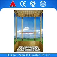 Chinese Reasonable Price Superior Torque Panoramic