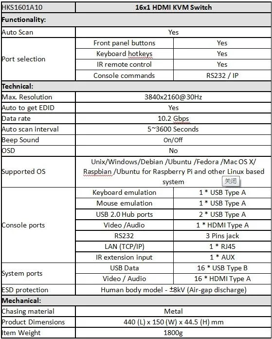 Apoio Hub USB/Teclado/Mouse 4 K Switcher KVM Switch HDMI 16x1 Transmiss&atilde;o de V&iacute;deo - ANKUX.COM