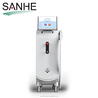 Fast And Effective Laser Hair Removal