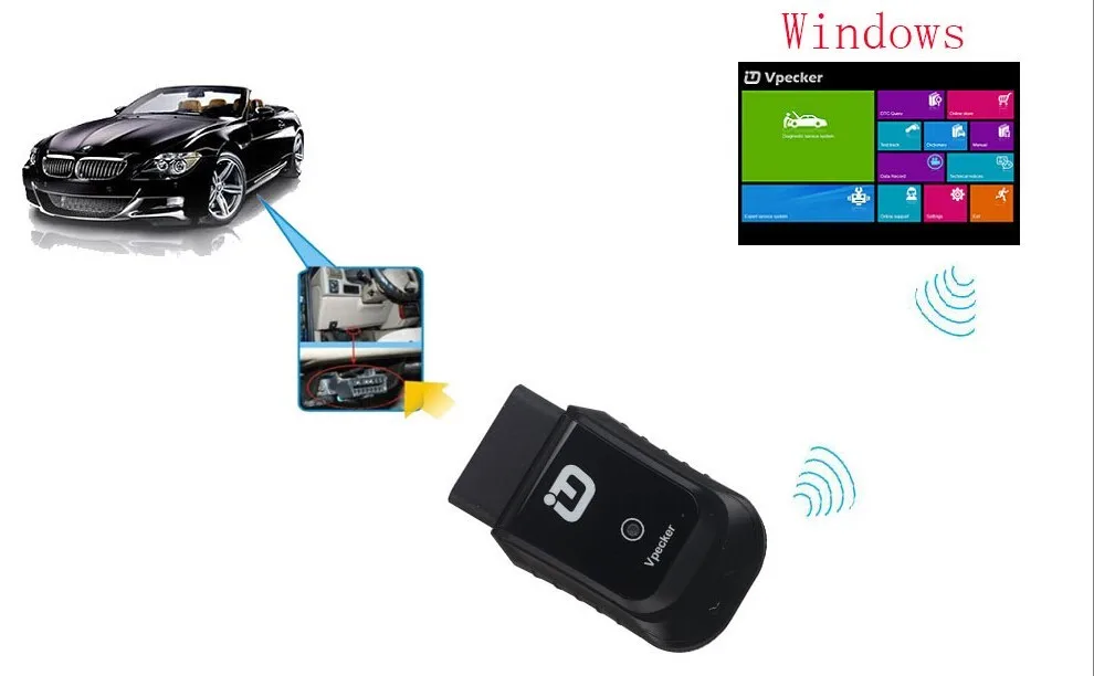 win tablet+vpecker wifi better than launch x431 idiag obd2 code reader scanner