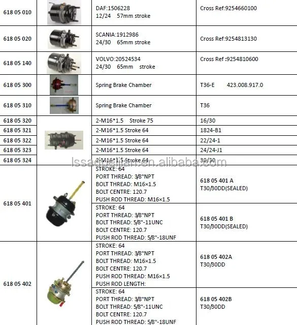 truck trailer air spring brake chamber