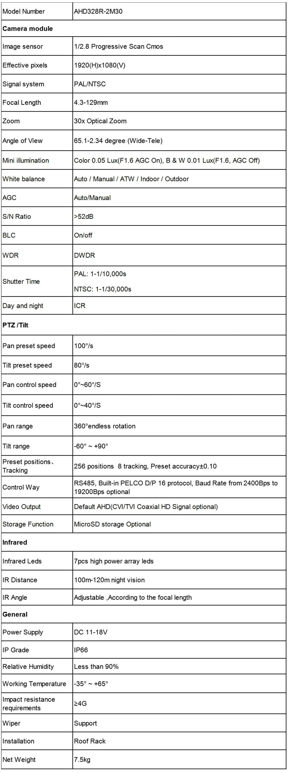 AHD328R-2M30 Specs