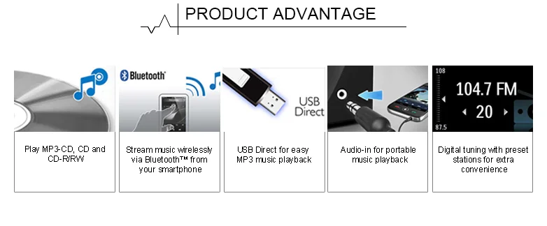 product advantage