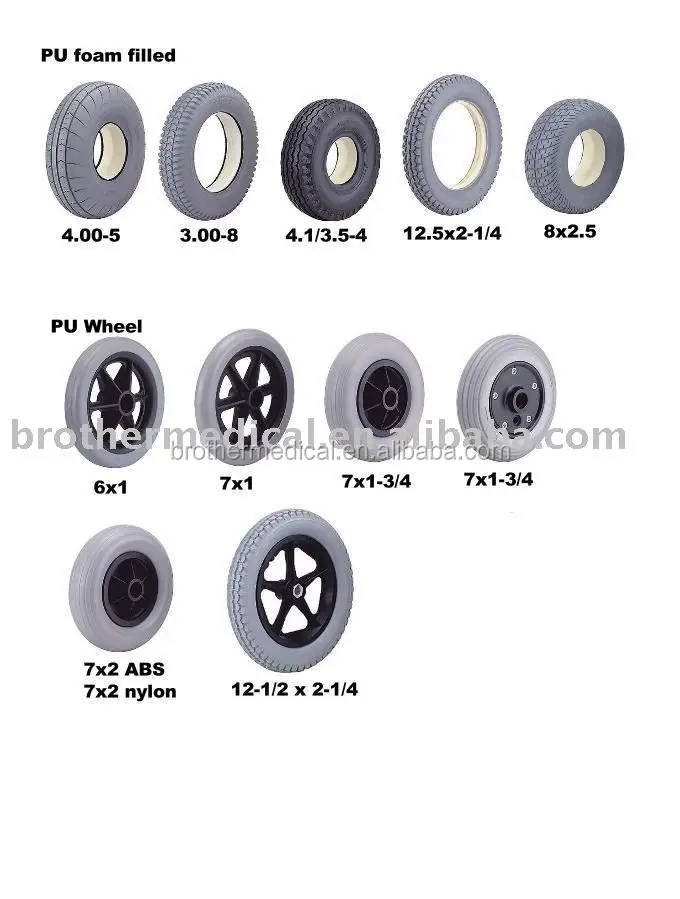PU-Tires-for-Wheelchair