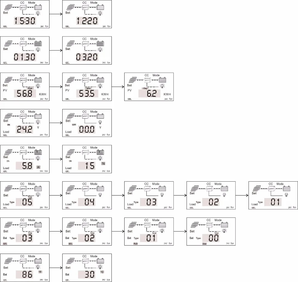 Wiser 2 lcd setting