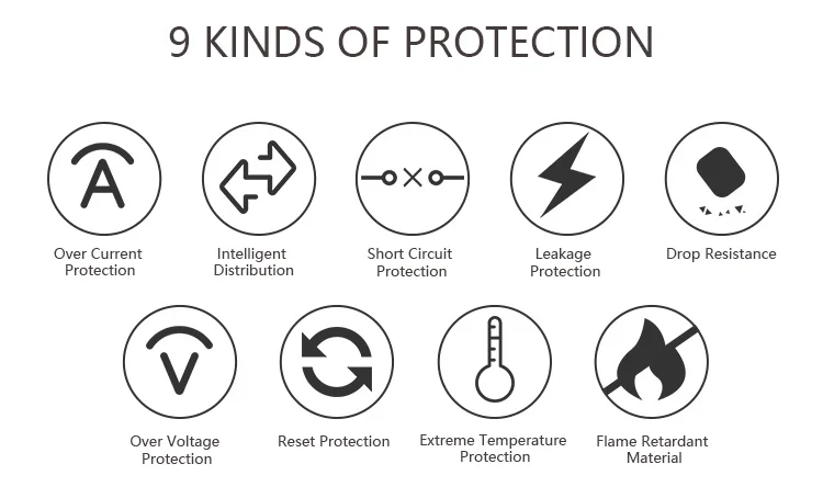 9 protections.jpg