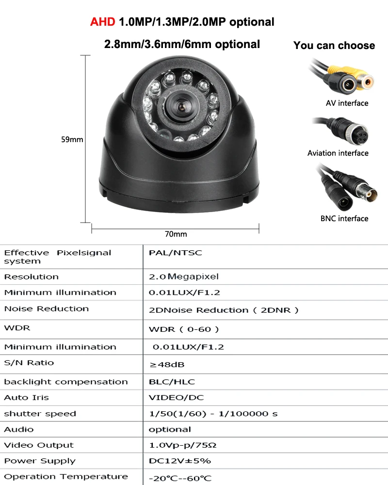 2.0mp