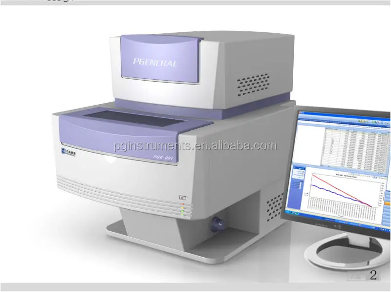 china xrf spectrometer