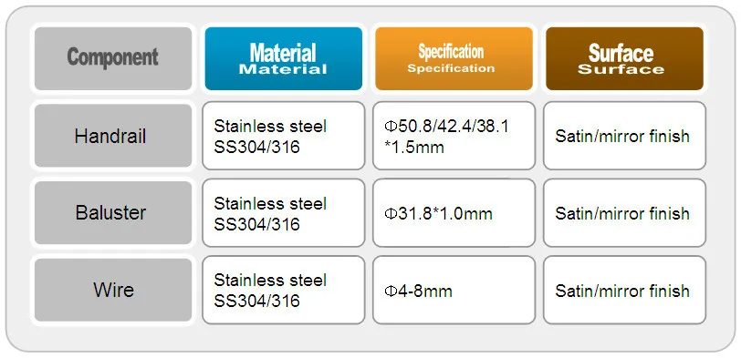 diy outdoor stair stainless steel railing kit