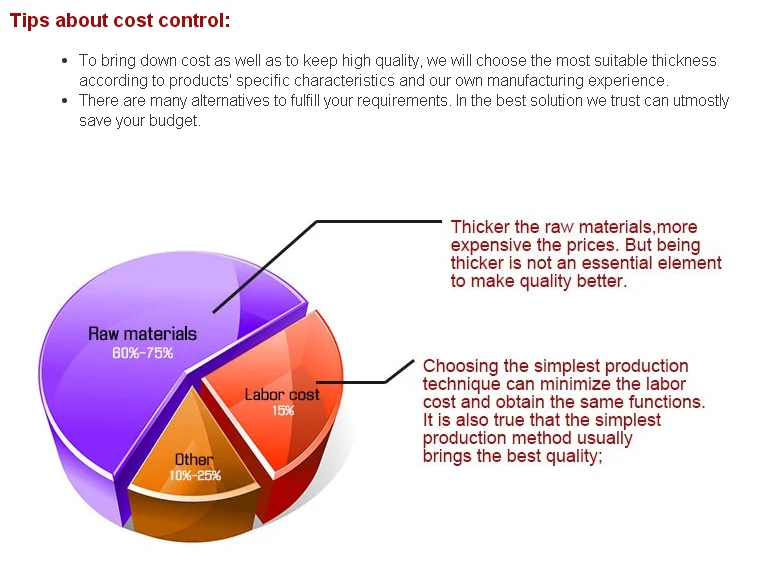 Cost Control.png