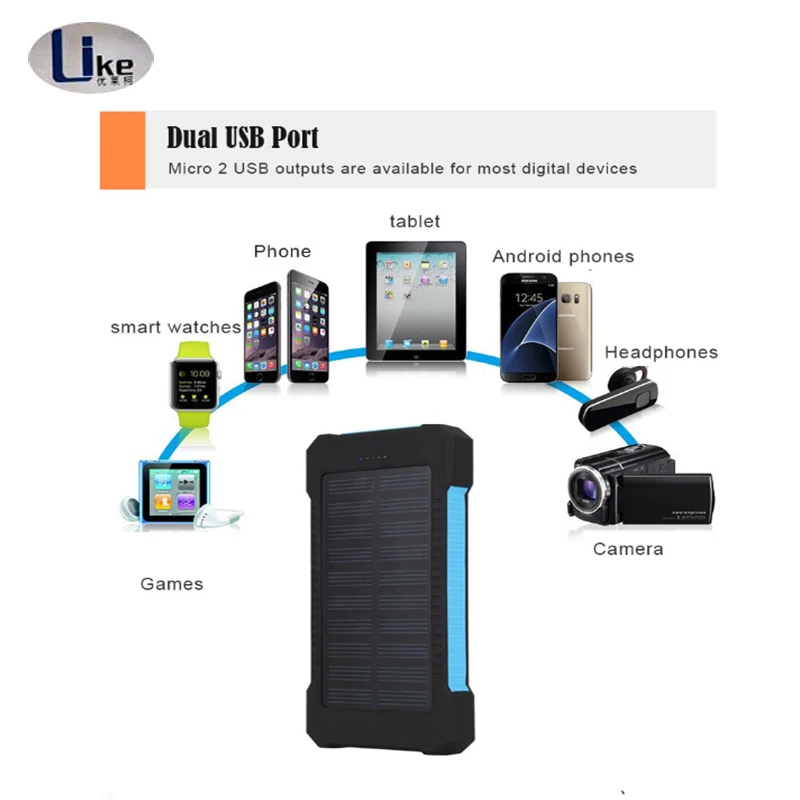 New Products 2018 Dual USB Port Waterproof Solar Power Bank New 10000mAh Power Bank - ANKUX.COM