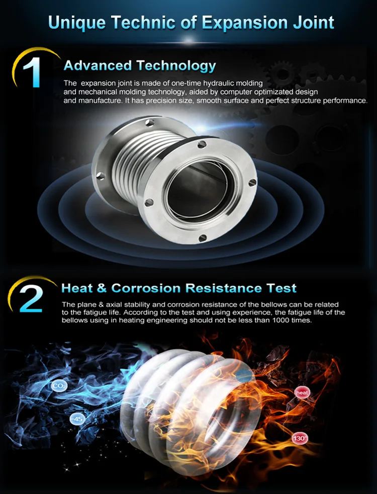steam pipe expansion joints (3)