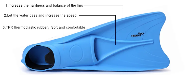 adult water sports fins.png