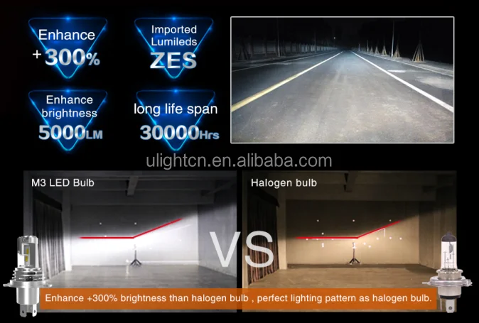 lighting cooling,coolingtower the product chip adopted imported chip, wide road lighting