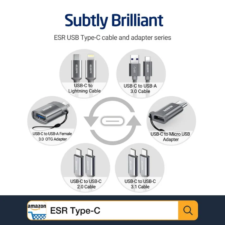 ESR USB-C to USB 3.1 high speed Data Sync Charging Cable support 4K HD Type C to Type C charger data cable for Macbook - ANKUX.COM