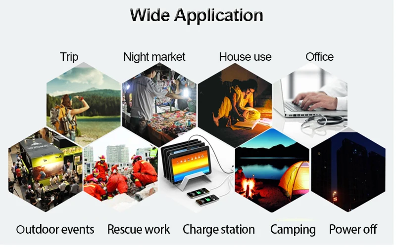 Application
