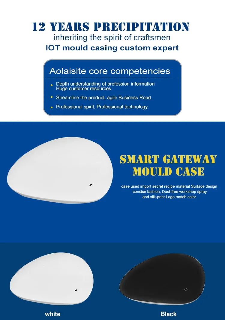 Universal 4g wireless zigbee gateway case for smart home automation system module - ANKUX.COM
