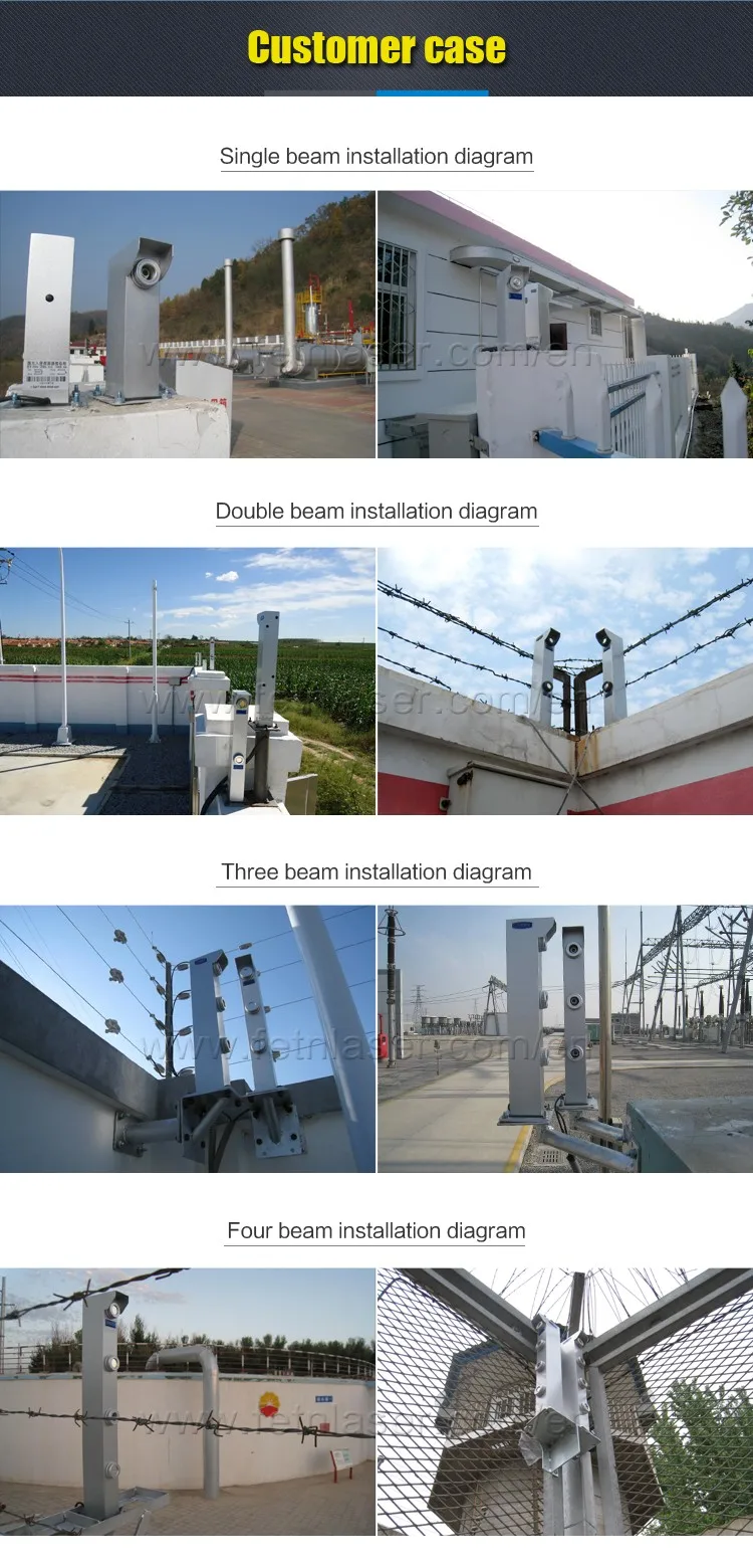 Perimeter safety equipment laser light outdoor security system XD-A200.jpg