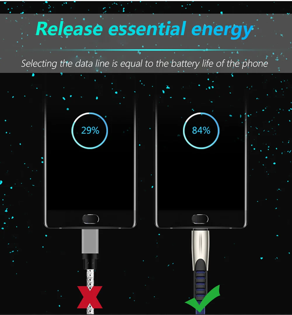 Micro USB Cable 2.1A 3FT 6FT 10FT Zinc alloy Sync Charging Data Cord for Samsung Android USB Cable Charger - ANKUX.COM