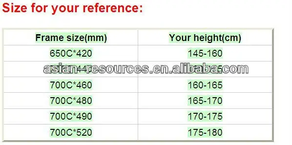 Road frame size.jpg