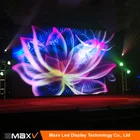China supplier of full color high quality led tv display panel