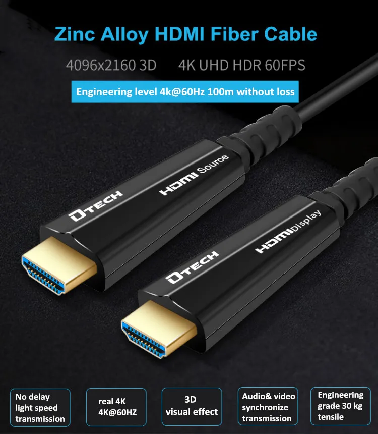 YUV444 4K 60HZ retractable AOC HD Real active optical HDMI Cable 30meter - ANKUX.COM