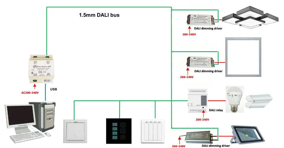 5 years warranty DALI bus standard:IEC62386-101, 102, 207 24w 25w dali driver fit for DALI system and KNX system