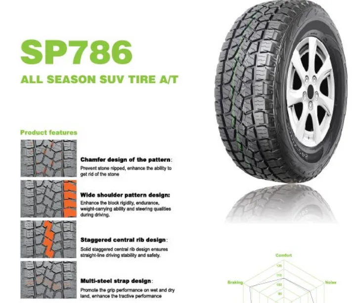 SP786