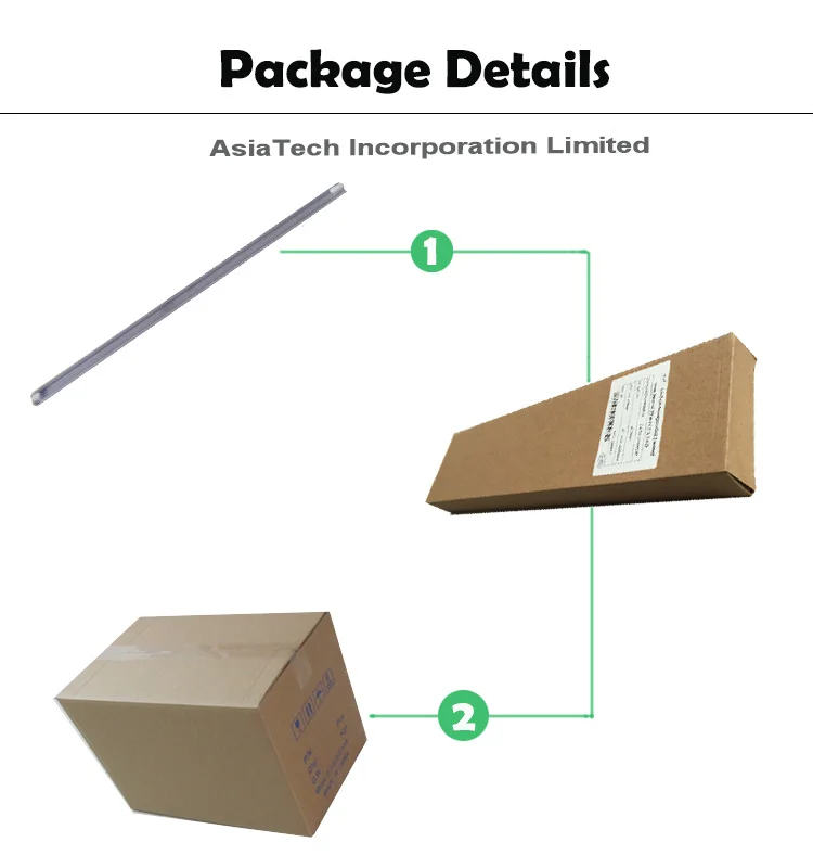package 3
