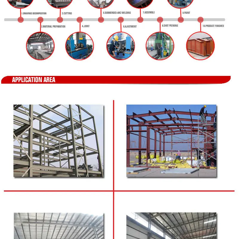 Steel Structures steel beam buildings